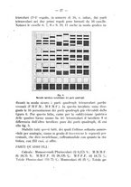 giornale/PUV0109343/1923/unico/00000033