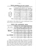 giornale/PUV0109343/1923/unico/00000044