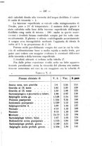 giornale/PUV0109343/1923/unico/00000203