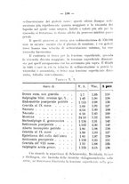 giornale/PUV0109343/1923/unico/00000204