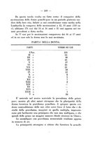 giornale/PUV0109343/1924/unico/00000357