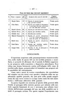 giornale/PUV0109343/1924/unico/00000483