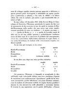 giornale/PUV0109343/1924/unico/00000658