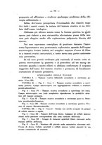 giornale/PUV0109343/1925/unico/00000076