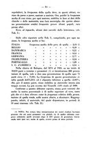 giornale/PUV0109343/1925/unico/00000109