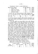giornale/PUV0109343/1925/unico/00000132
