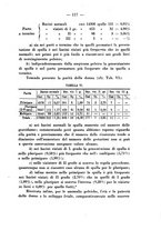 giornale/PUV0109343/1925/unico/00000133