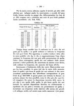 giornale/PUV0109343/1925/unico/00000146