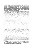 giornale/PUV0109343/1925/unico/00000155