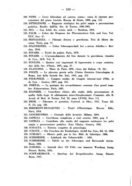 Annali di ostetricia e ginecologia