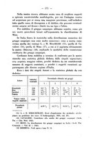 giornale/PUV0109343/1925/unico/00000187