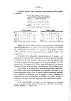 giornale/PUV0109343/1925/unico/00000192