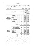 giornale/PUV0109343/1925/unico/00000420
