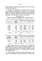 giornale/PUV0109343/1925/unico/00000423