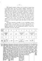 giornale/PUV0109343/1925/unico/00000857