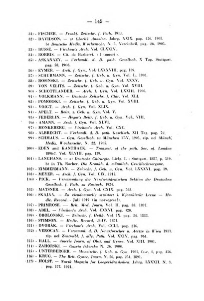 Annali di ostetricia e ginecologia