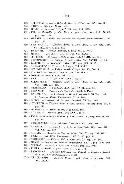 Annali di ostetricia e ginecologia