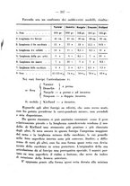 giornale/PUV0109343/1926/unico/00000299