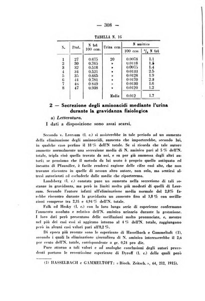 Annali di ostetricia e ginecologia