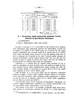 giornale/PUV0109343/1926/unico/00000360