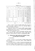 giornale/PUV0109343/1926/unico/00000362
