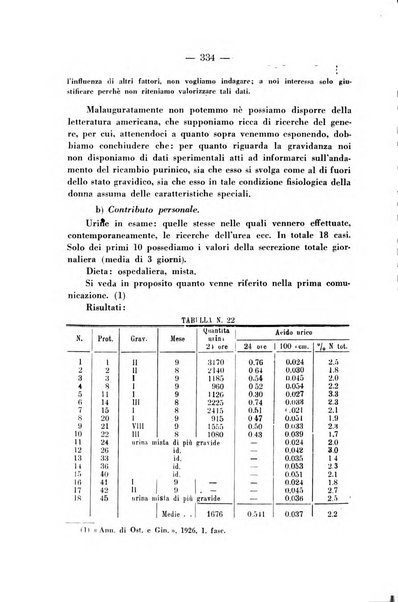 Annali di ostetricia e ginecologia