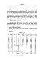 giornale/PUV0109343/1926/unico/00000386
