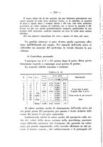 giornale/PUV0109343/1926/unico/00000388