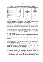giornale/PUV0109343/1926/unico/00000450