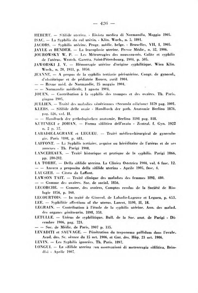 Annali di ostetricia e ginecologia