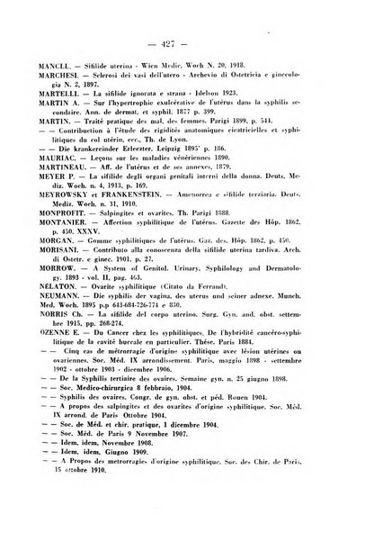 Annali di ostetricia e ginecologia