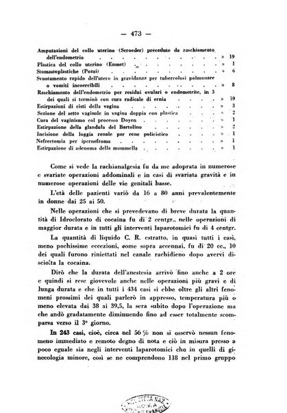 Annali di ostetricia e ginecologia