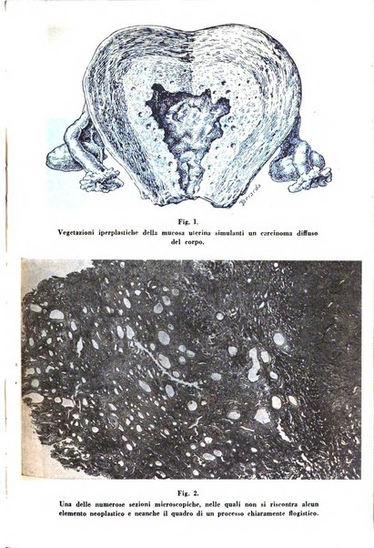 Annali di ostetricia e ginecologia