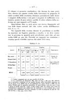 giornale/PUV0109343/1926/unico/00000755