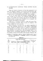 giornale/PUV0109343/1927/unico/00000014