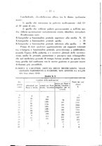 giornale/PUV0109343/1927/unico/00000016