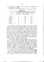 giornale/PUV0109343/1927/unico/00000018