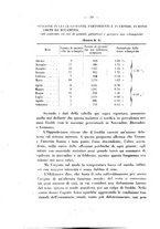 giornale/PUV0109343/1927/unico/00000024