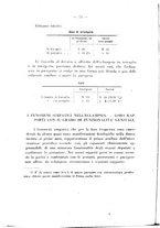 giornale/PUV0109343/1927/unico/00000028