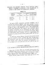 giornale/PUV0109343/1927/unico/00000030