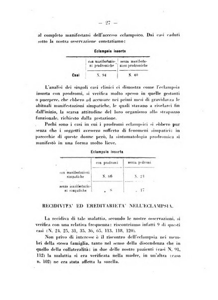 Annali di ostetricia e ginecologia