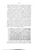 giornale/PUV0109343/1927/unico/00000044