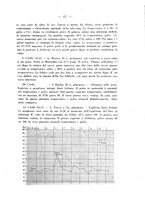 giornale/PUV0109343/1927/unico/00000045