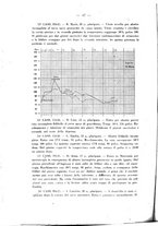 giornale/PUV0109343/1927/unico/00000046