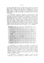 giornale/PUV0109343/1927/unico/00000047