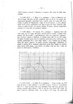 giornale/PUV0109343/1927/unico/00000056
