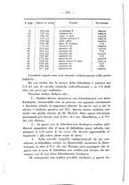 giornale/PUV0109343/1927/unico/00000152