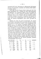 giornale/PUV0109343/1927/unico/00000212