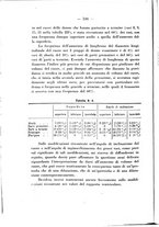 giornale/PUV0109343/1927/unico/00000220