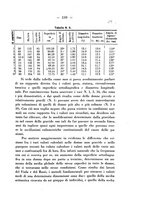 giornale/PUV0109343/1927/unico/00000223